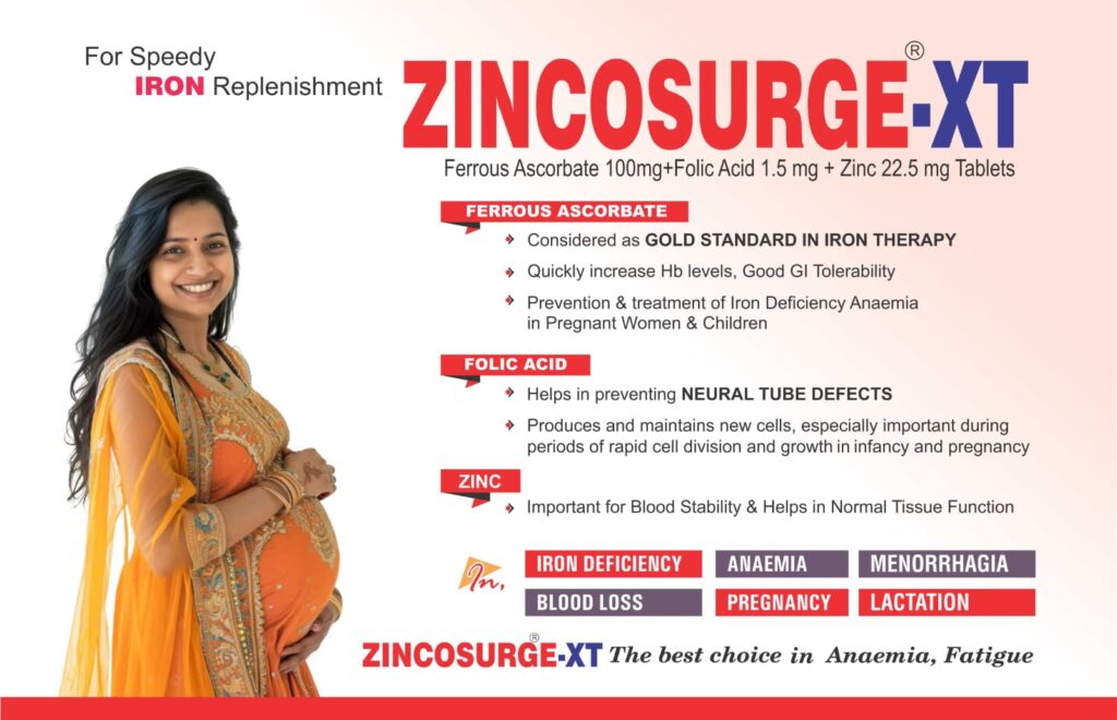 Zincosurge-XT